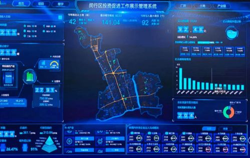 順豐、云南白藥、紅星美凱龍齊聚閔行，下一個(gè)風(fēng)口 互聯(lián)網(wǎng)數(shù)據(jù)服務(wù)