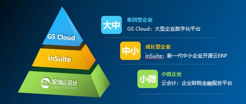 萬億級數(shù)字化浪潮下，數(shù)字文化創(chuàng)意軟件如何重塑企業(yè)服務(wù)新生態(tài)